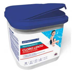 Τρίχλωρο σε κόκκους 25kg