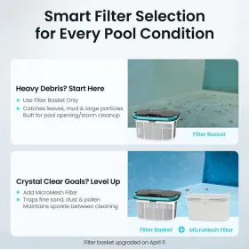 Aiper Scuba N1 Max φίλτρο MicroMesh για λεπτά σωματίδια