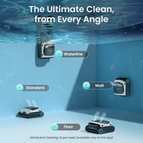 Aiper Scuba N1 Max καθαρισμός πάτο τοίχους και waterline