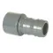 Σύνδεση Spigot